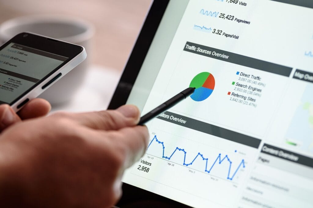 ppc ads