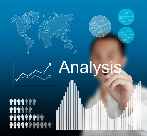market-analysis